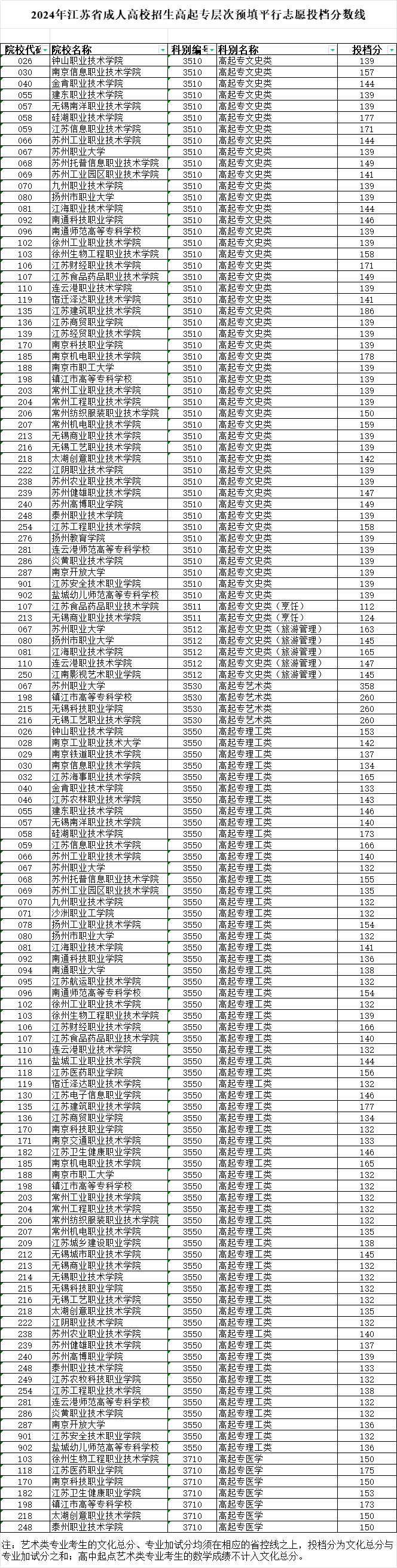4d920a4e66125854b6d7c2ec1cbe843.png